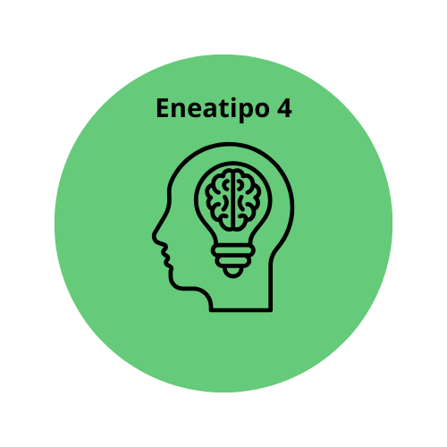 Eneatipo 4